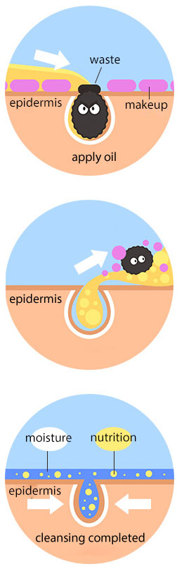 APIEU Pore King Minji Cleansing Oil 150ml